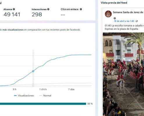 escolta romana a caballo visualizaciones facebook semana santa de jerez de los caballeros semanasantajerezana Visualizaciones Facebook Semana Santa de Jerez de los Caballeros 2025. Escolta romana. Semanasantajerezana